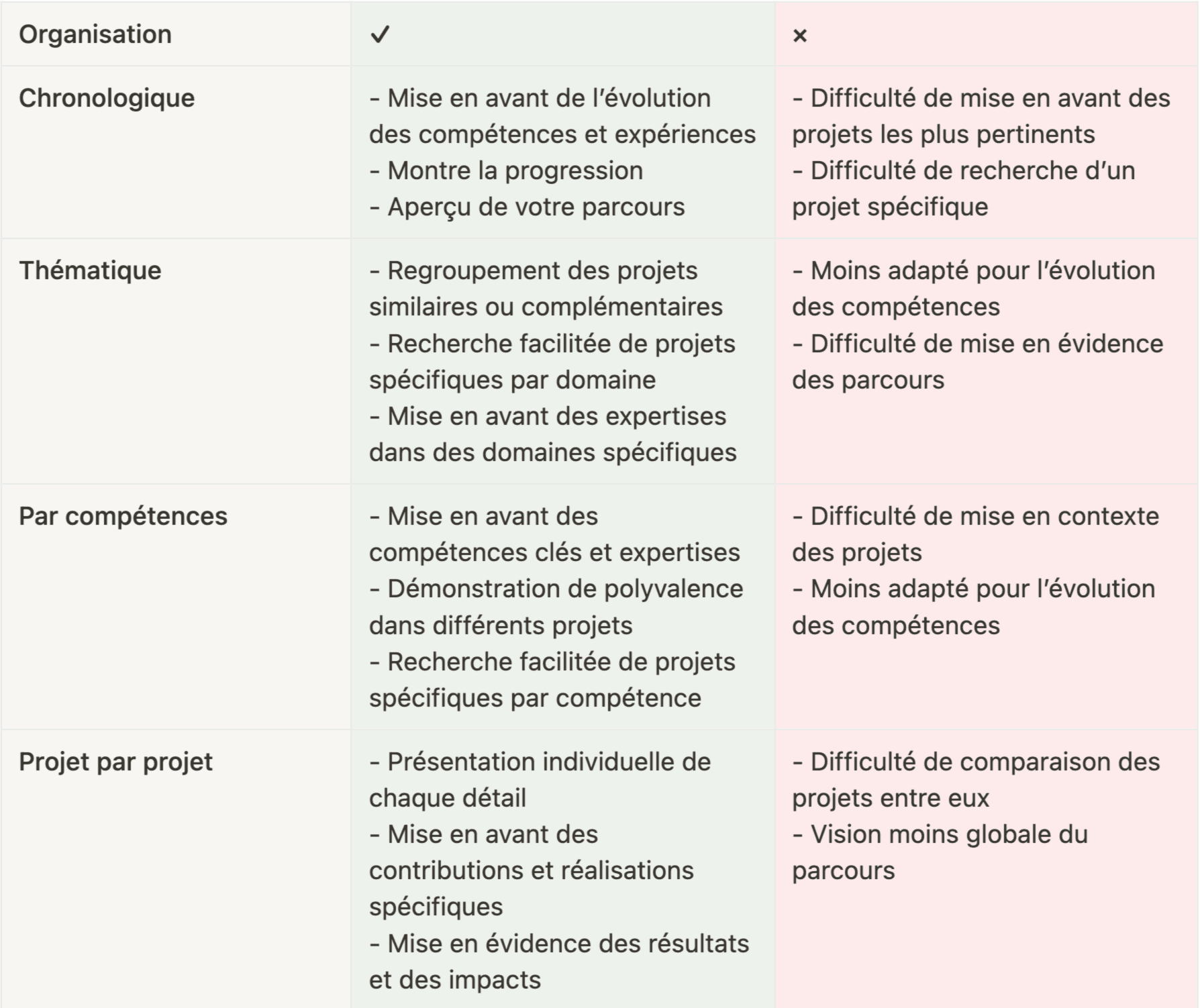 tableau_ux_design